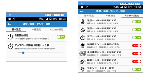 TED Azure IoT with SORACOM のGUI