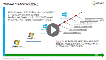 Windows 10 新しくなったサービシング