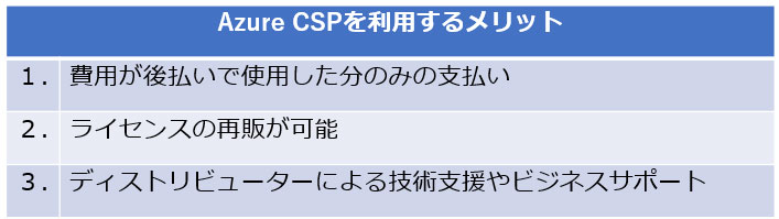 Azure CSPのメリット