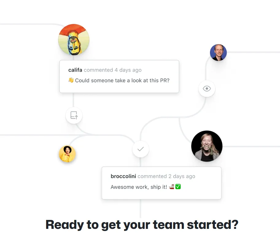 GitHub Teamイメージ