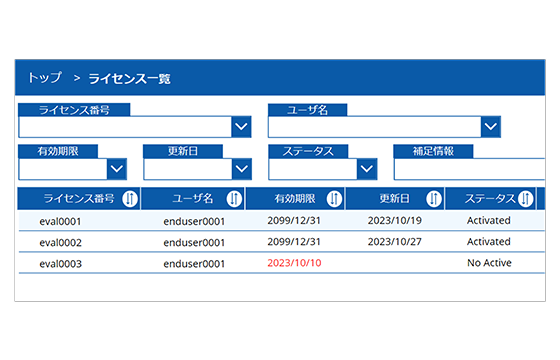 ライセンス管理DBでバージョン・SKUの一元管理