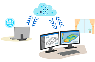 いつでも、どこからでも。快適な設計開発環境にアクセス