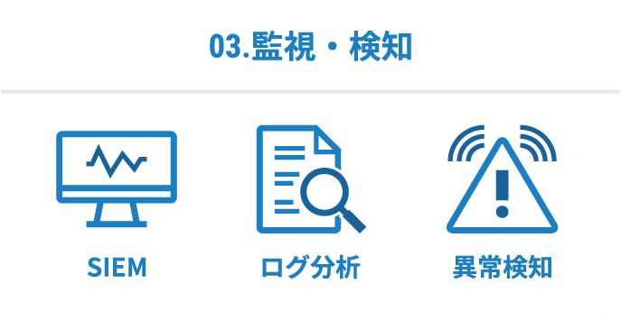 03.監視・検知