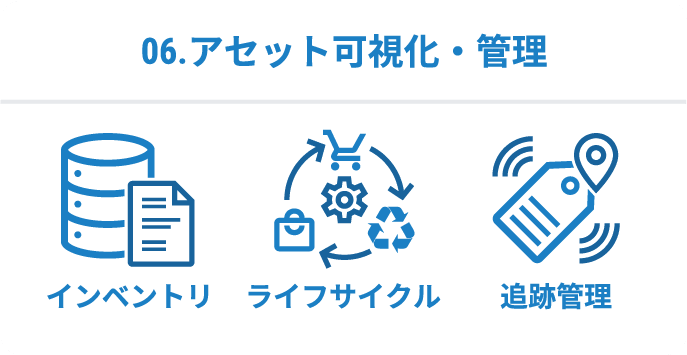 06.アセット可視化・管理